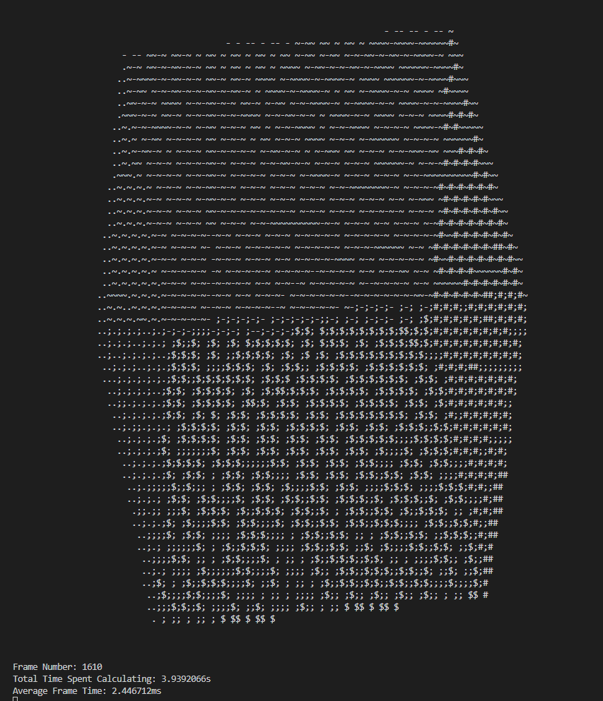 Gif showcasing the cube in question spinning, with lines of text documenting statistics.